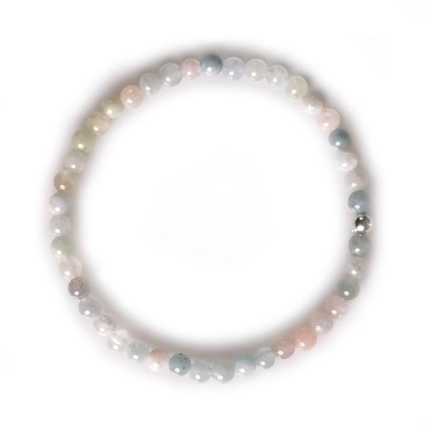 Beryll Armband
